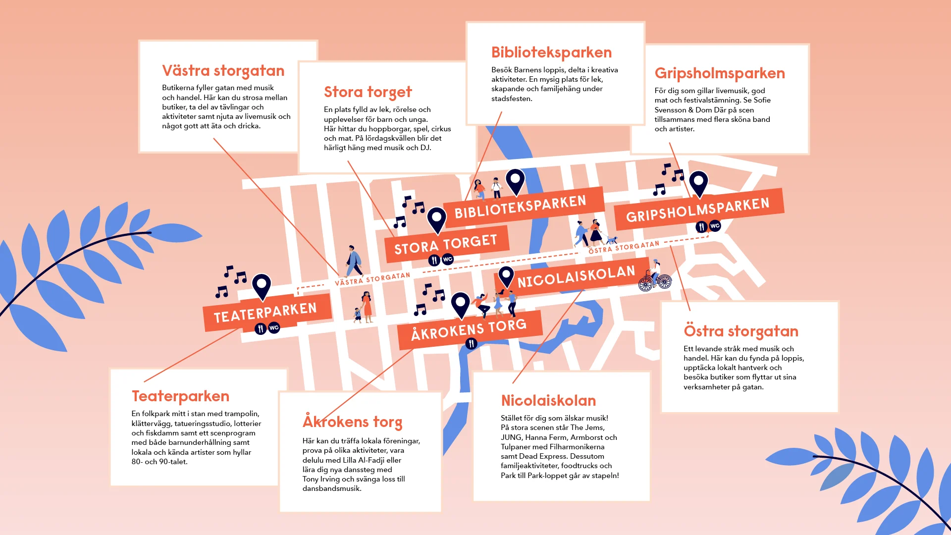 Park till Park Karta över festen